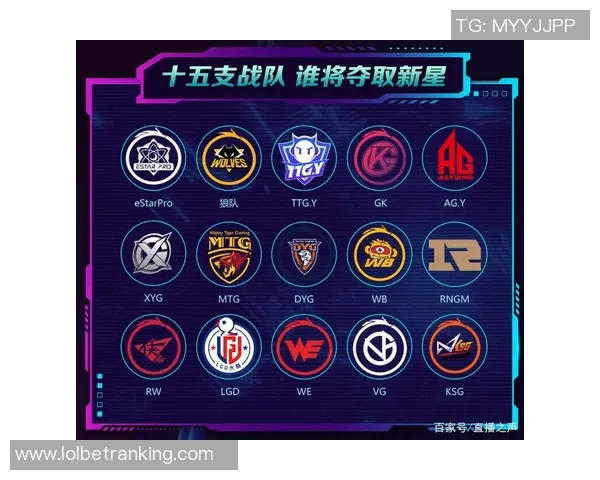 王者荣耀耐力排行榜更新LNG战队强势跻身第三名引关注